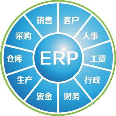 一套erp企业管理乐动-乐动（中国）
要多少钱?
