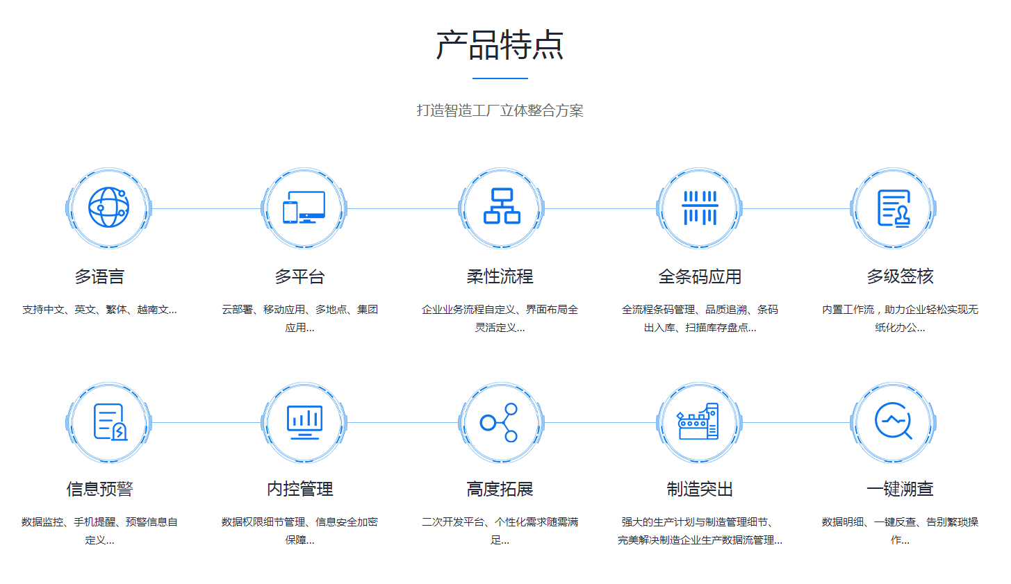  ERP乐动-乐动（中国）
需要多少钱？