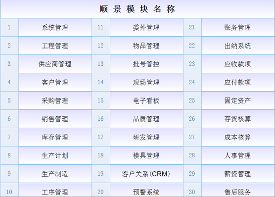 ERP乐动-乐动（中国）
是什么意思？